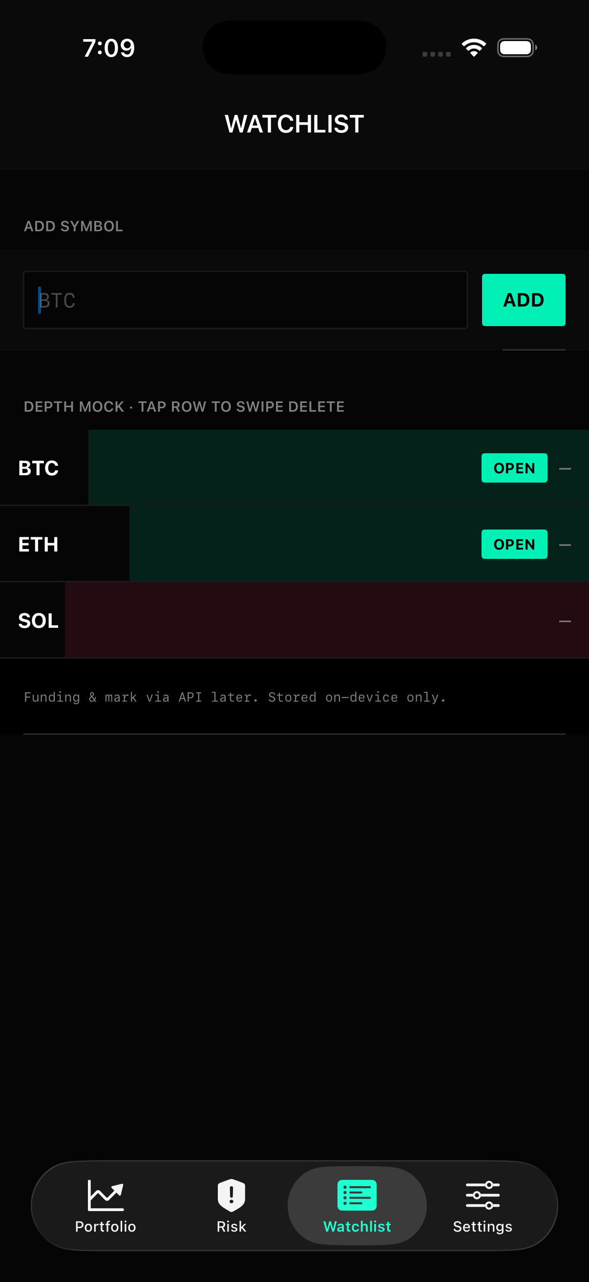 Watchlist and symbols in HyperLiquid Dashboard.